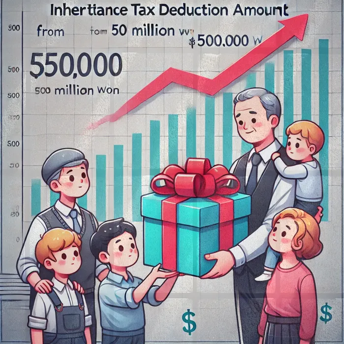 법무사개인회생