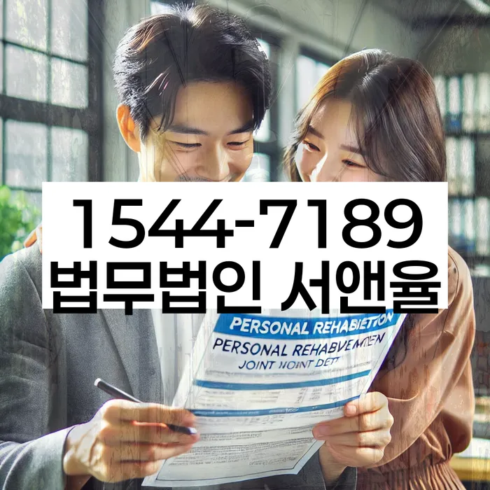 적절한 키워드