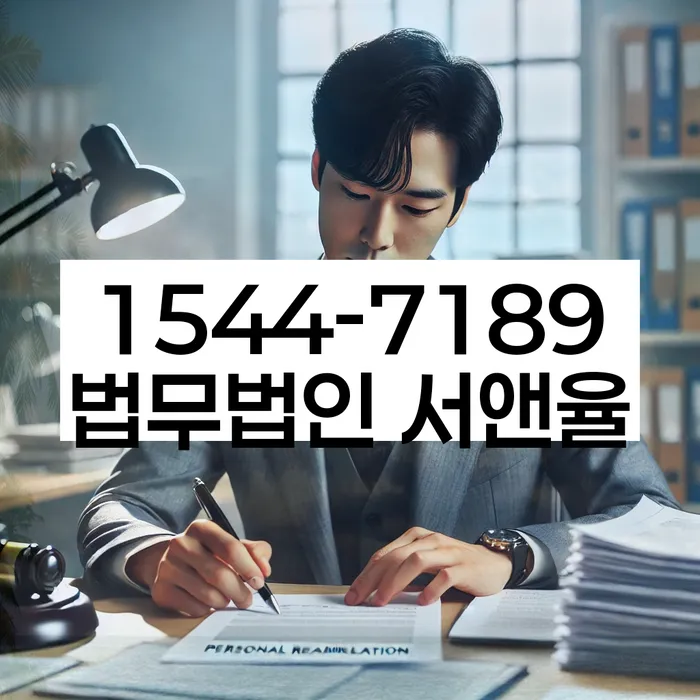 적절한 키워드