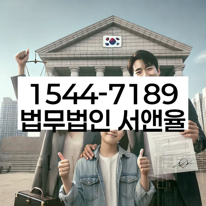적절한 키워드